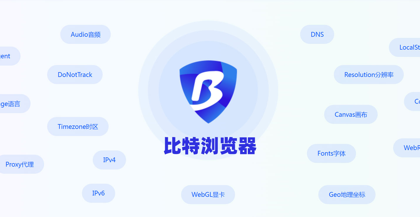 比特指纹浏览器上如何使用代理IP